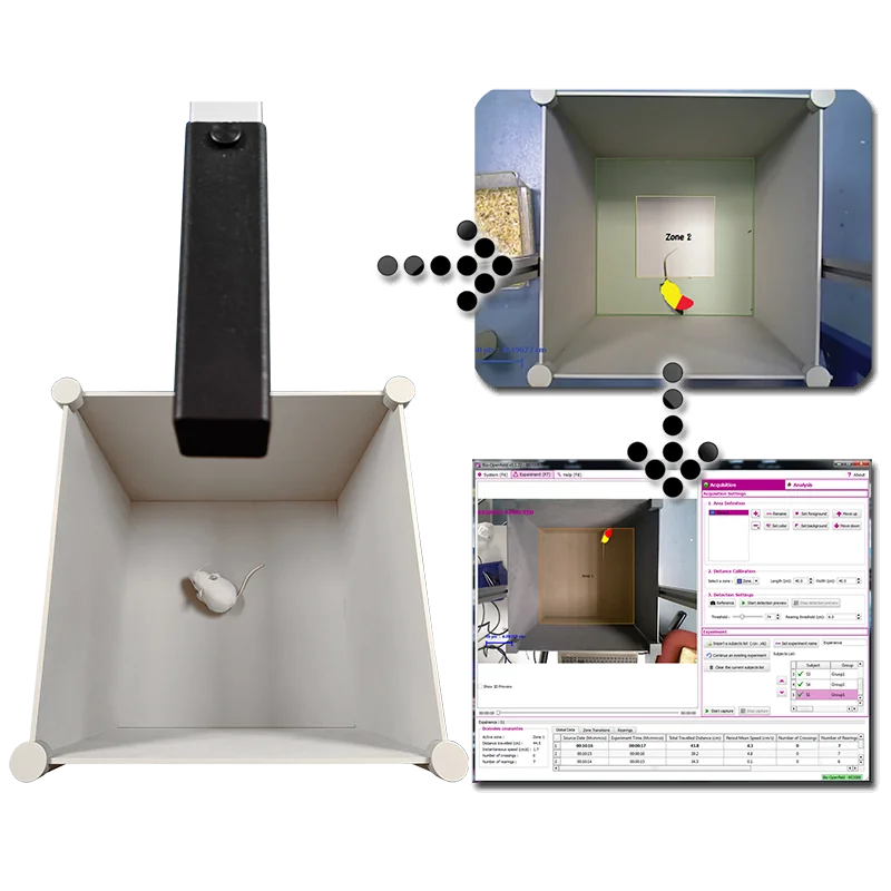 OF3C - Automated 3D Open Field System