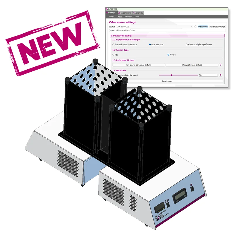 t2ct - dual aversion &cpp