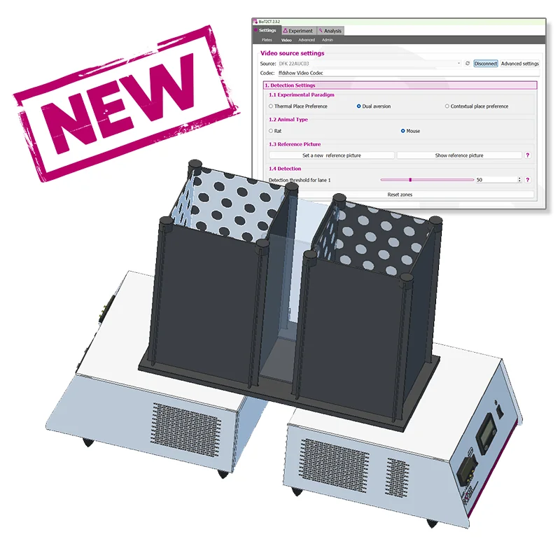 Contextual Kits for T2CT